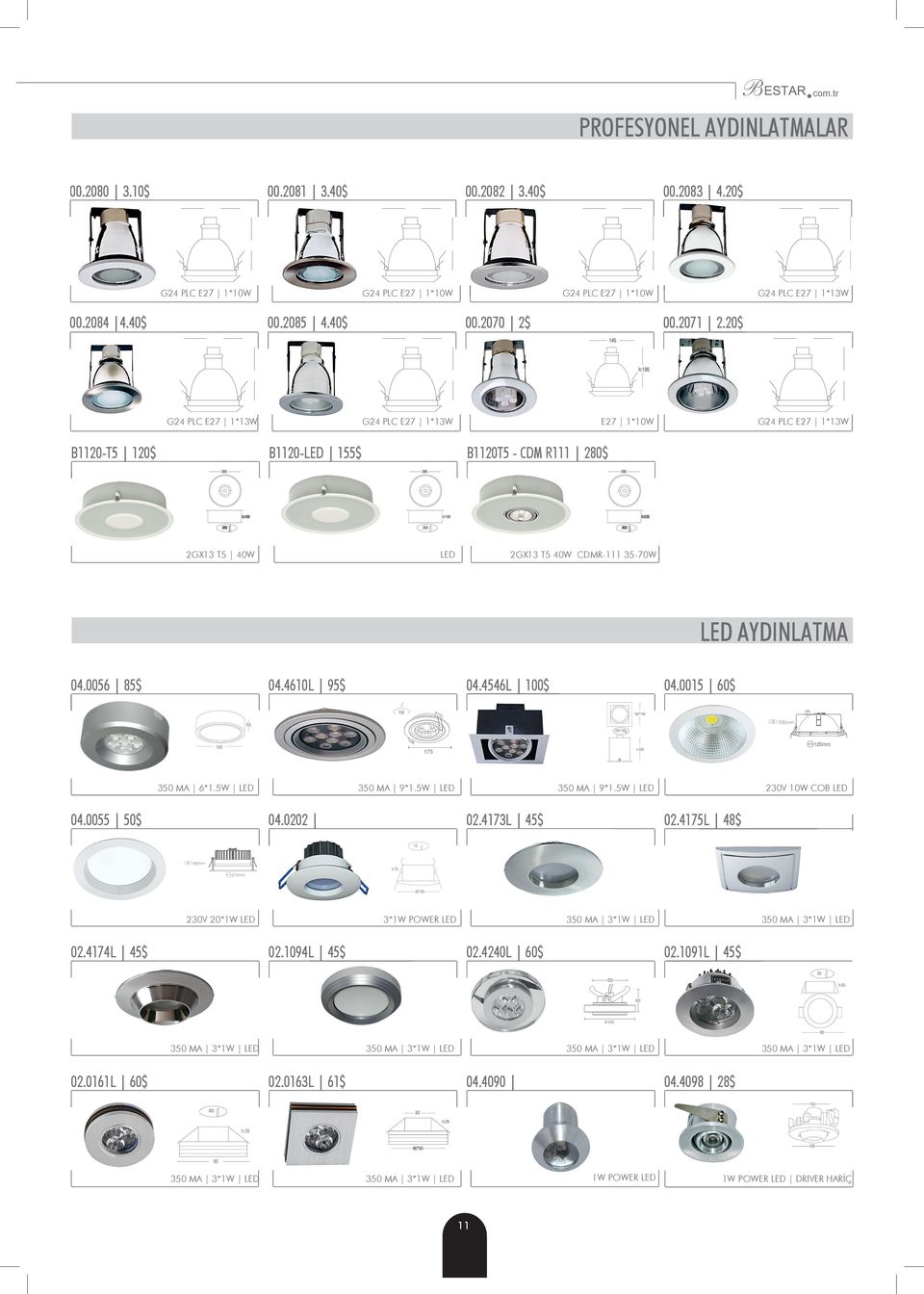 4546L $ 0 MA 9*1.5W LED 04.0202 230V 20*1W LED 02.4174L 45$ 02.4173L 45$ 02.1094L 45$ 02.0161L $ 0 MA 9*1.5W LED 3*1W POWER LED 0 MA 3*1W LED 04.0015 $ 02.4175L 48$ 0 MA 3*1W LED 02.