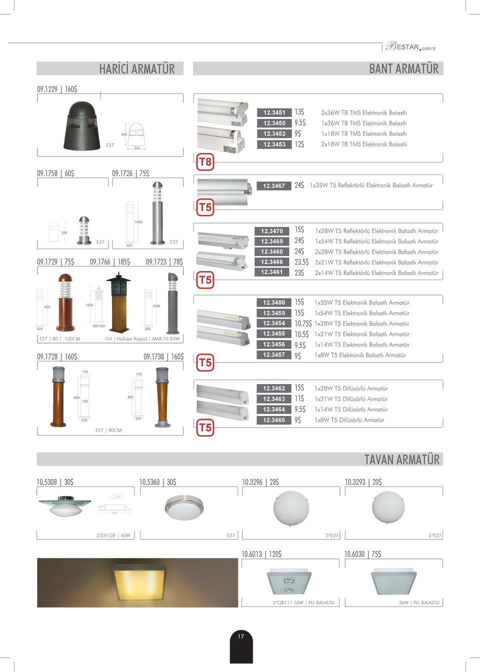 3455 G4 Halojen Kapsül MAX:10-20W 09.1728 $ 09.1738 $ 1 12.3456 12.3457 T5 15$ 15$ 10.75$ 10.5$ 9.5$ 9$ 1 12.3462 800 15$ 24$ 24$ 23.5$ 23$ 12.