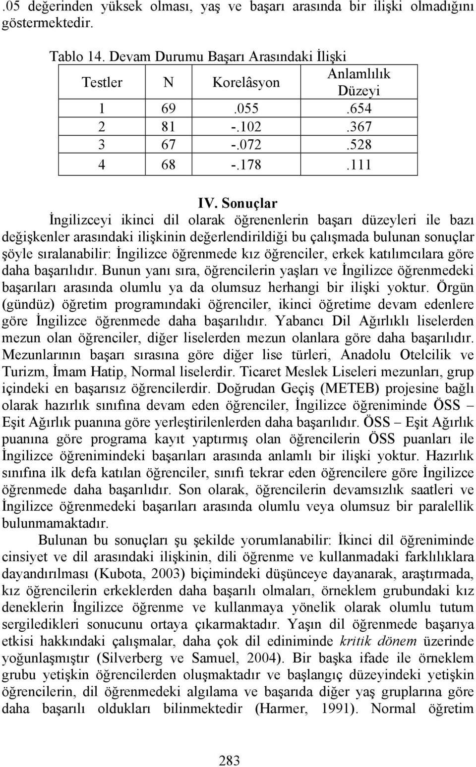 Sonuçlar İngilizceyi ikinci dil olarak öğrenenlerin başarı düzeyleri ile bazı değişkenler arasındaki ilişkinin değerlendirildiği bu çalışmada bulunan sonuçlar şöyle sıralanabilir: İngilizce öğrenmede