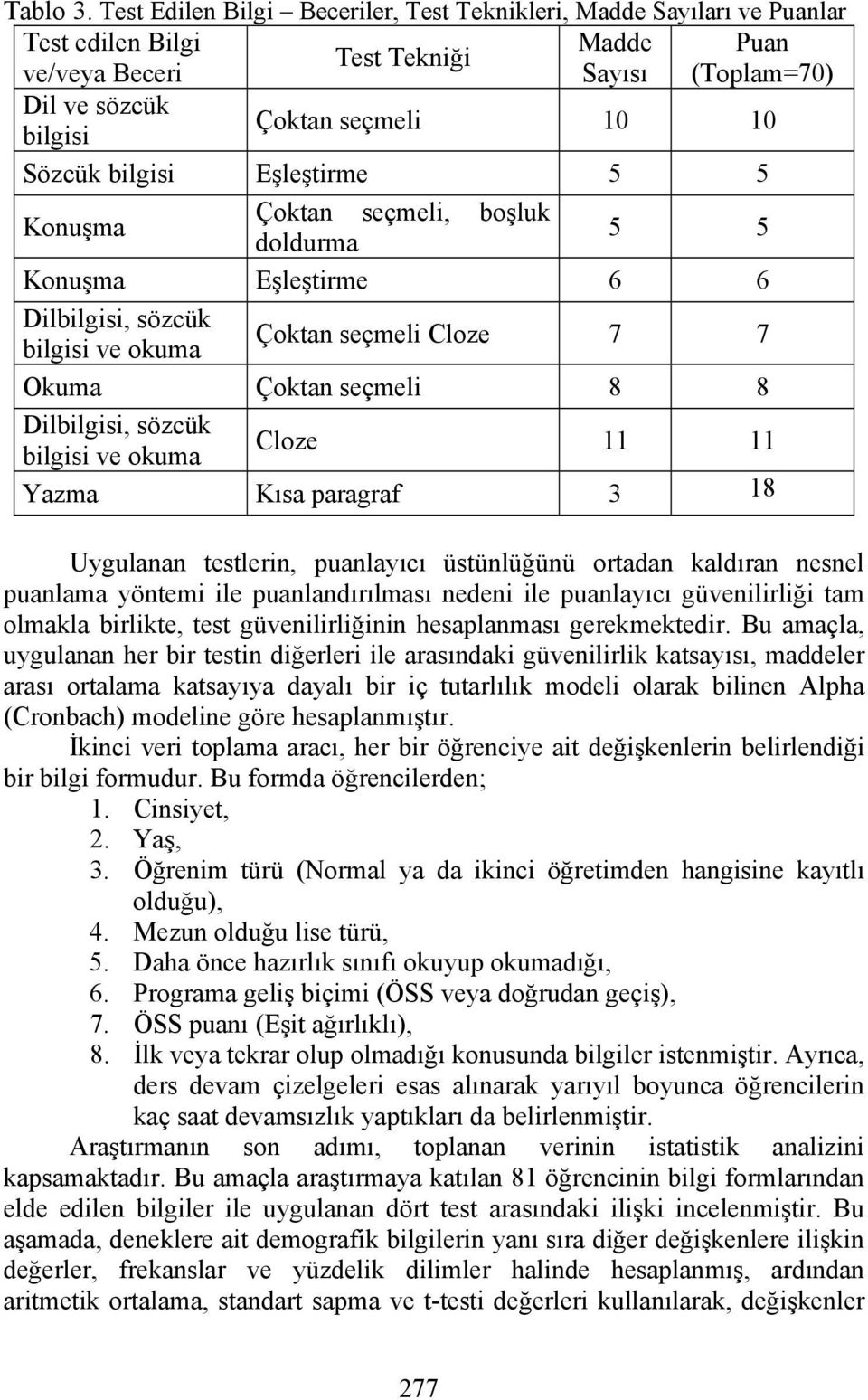 bilgisi Eşleştirme 5 5 Konuşma Çoktan seçmeli, boşluk doldurma 5 5 Konuşma Eşleştirme 6 6 Dilbilgisi, sözcük bilgisi ve okuma Çoktan seçmeli Cloze 7 7 Okuma Çoktan seçmeli 8 8 Dilbilgisi, sözcük