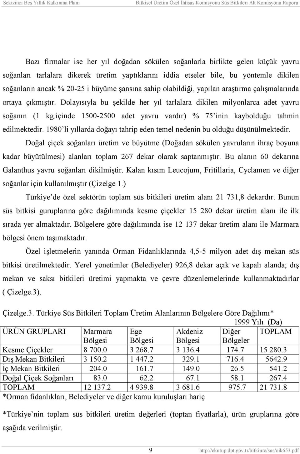 içinde 1500-2500 adet yavru vardõr) % 75 inin kaybolduğu tahmin edilmektedir. 1980 li yõllarda doğayõ tahrip eden temel nedenin bu olduğu düşünülmektedir.