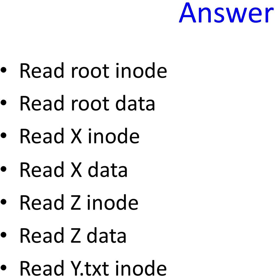 inode Read X data Read Z