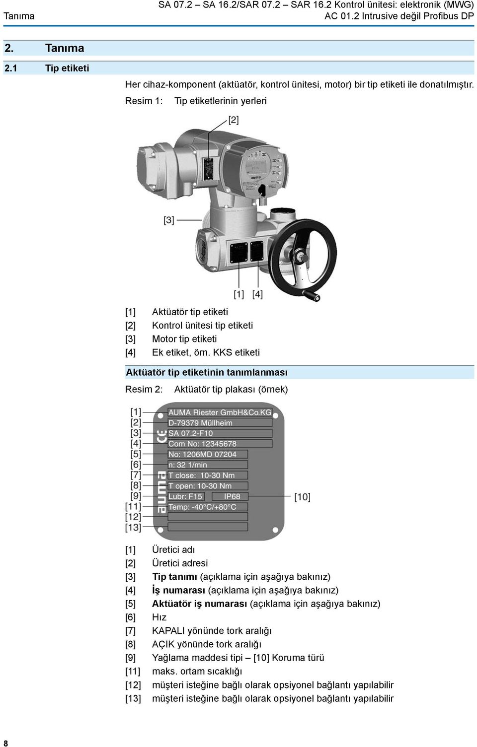 KKS etiketi Aktüatör tip etiketinin tanımlanması Resim 2: Aktüatör tip plakası (örnek) [1] Üretici adı [2] Üretici adresi [3] Tip tanımı (açıklama için aşağıya bakınız) [4] İş numarası (açıklama için