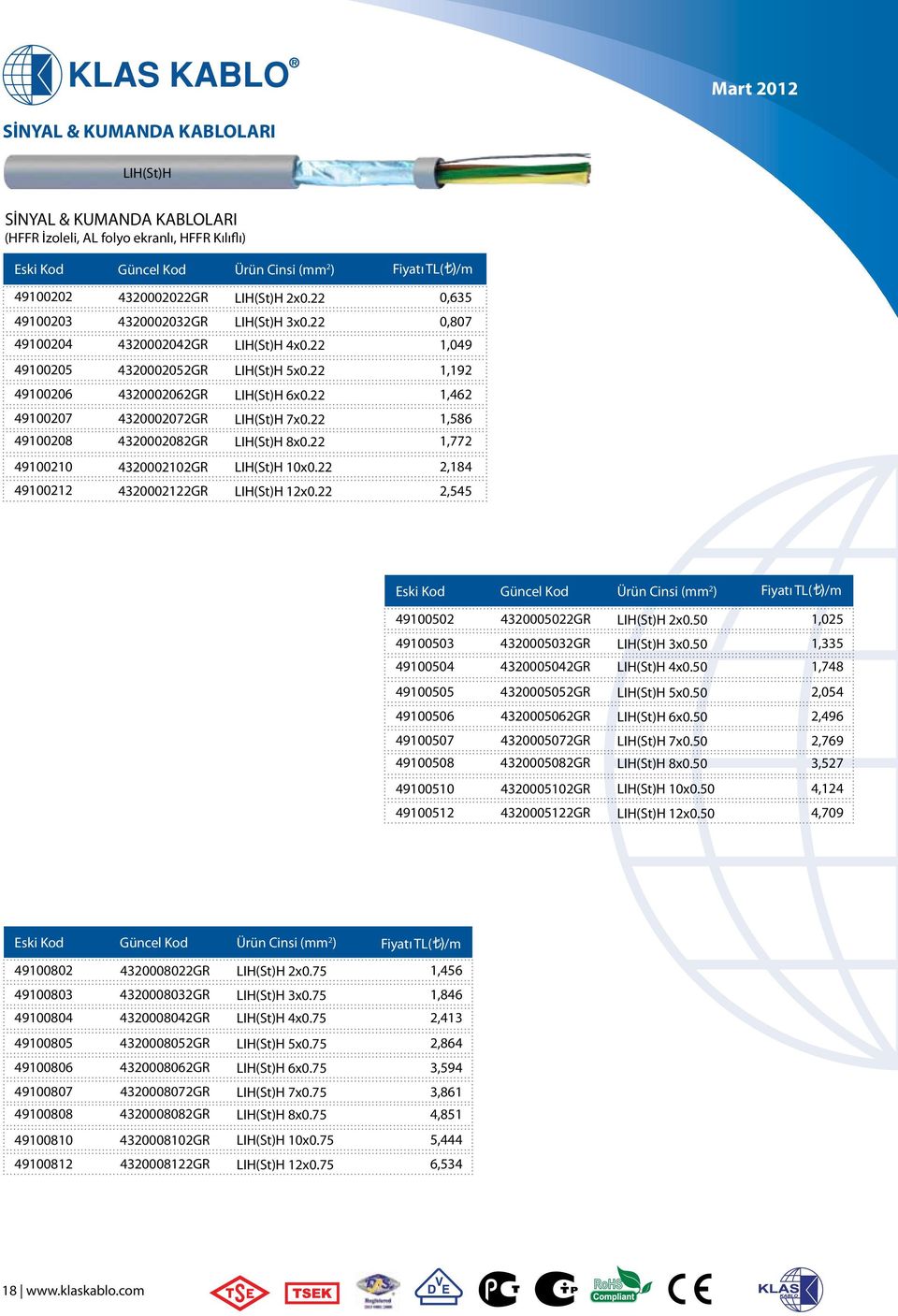 22 1,586 1,772 49100210 4320002102GR LIH(St)H 10x0.22 2,184 49100212 4320002122GR LIH(St)H 12x0.22 2,545 49100502 4320005022GR LIH(St)H 2x0.