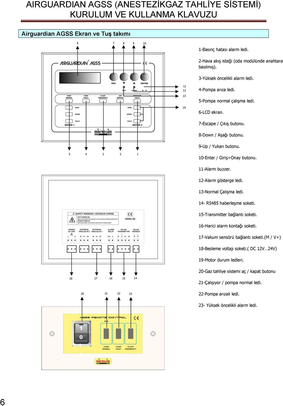 13-Normal Çalışma ledi. 14- RS485 haberleşme soketi. 15-Transmitter bağlantı soketi. 16-Harici alarm kontağı soketi. 17-Vakum sensörü bağlantı soketi.(m / V+) 18-Besleme voltajı soketi.