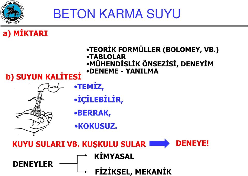 ) TABLOLAR MÜHENDĐSLĐK ÖNSEZĐSĐ, DENEYĐM DENEME - YANILMA b) SUYUN