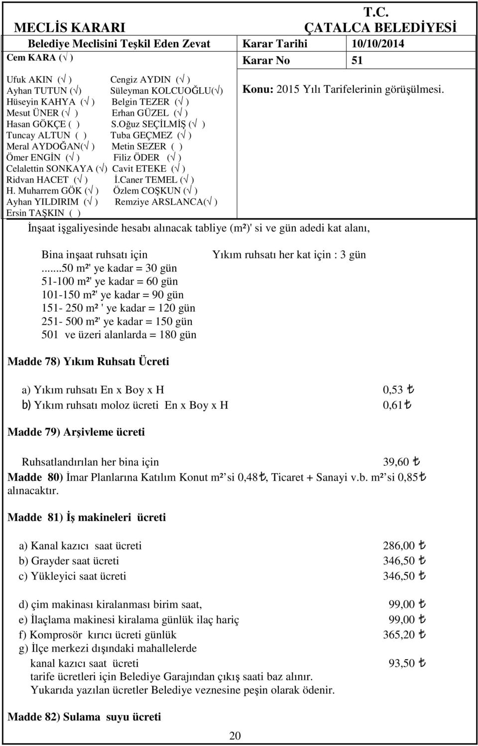 kat için : 3 gün Madde 78) Yıkım Ruhsatı Ücreti a) Yıkım ruhsatı En x Boy x H 0,53 b) Yıkım ruhsatı moloz ücreti En x Boy x H 0,61 Madde 79) Arşivleme ücreti Ruhsatlandırılan her bina için 39,60
