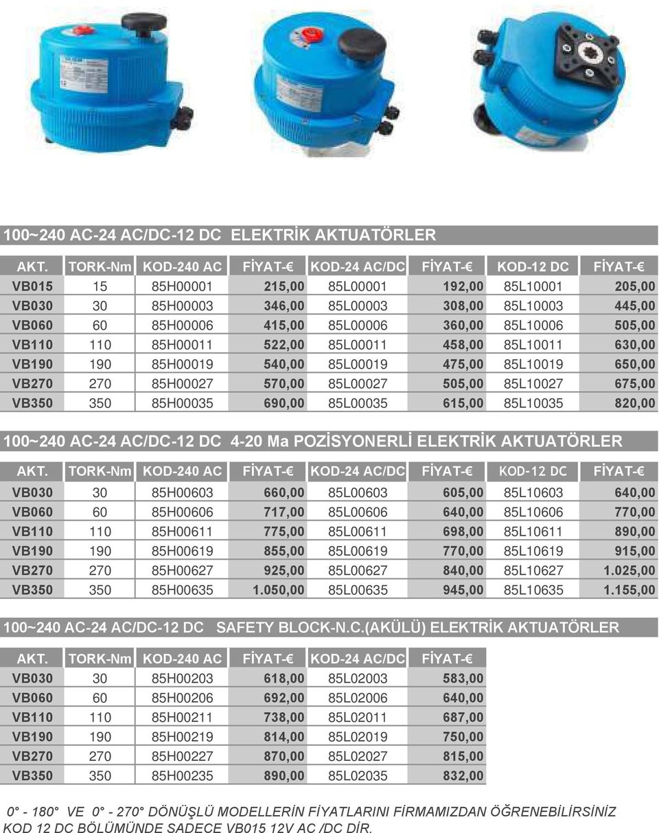 415,00 85L00006 360,00 85L10006 505,00 VB110 110 85H00011 522,00 85L00011 458,00 85L10011 630,00 VB190 190 85H00019 540,00 85L00019 475,00 85L10019 650,00 VB270 270 85H00027 570,00 85L00027 505,00