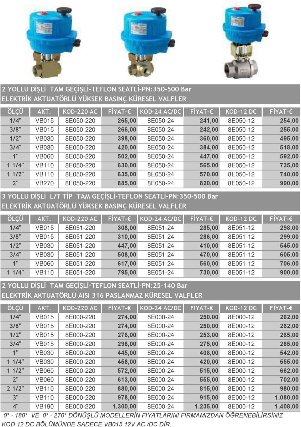 8E050-12 592,00 1 1/4" VB110 8E050-220 630,00 8E050-24 565,00 8E050-12 735,00 1 1/2" VB110 8E050-220 635,00 8E050-24 570,00 8E050-12 740,00 2" VB270 8E050-220 885,00 8E050-24 820,00 8E050-12 990,00 3