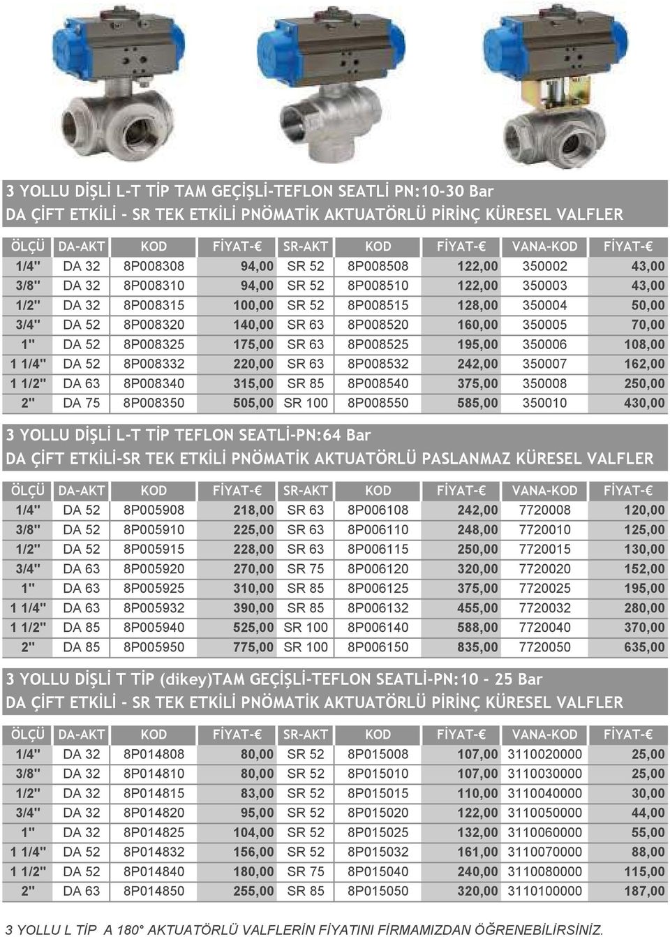 8P008325 175,00 SR 63 8P008525 195,00 350006 108,00 1 1/4" DA 52 8P008332 220,00 SR 63 8P008532 242,00 350007 162,00 1 1/2" DA 63 8P008340 315,00 SR 85 8P008540 375,00 350008 250,00 2" DA 75 8P008350