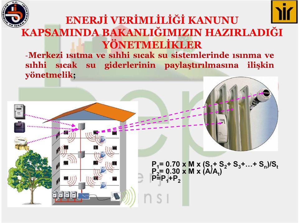 sıhhi sıcak su giderlerinin paylaştırılmasına ilişkin yönetmelik; P 1 =