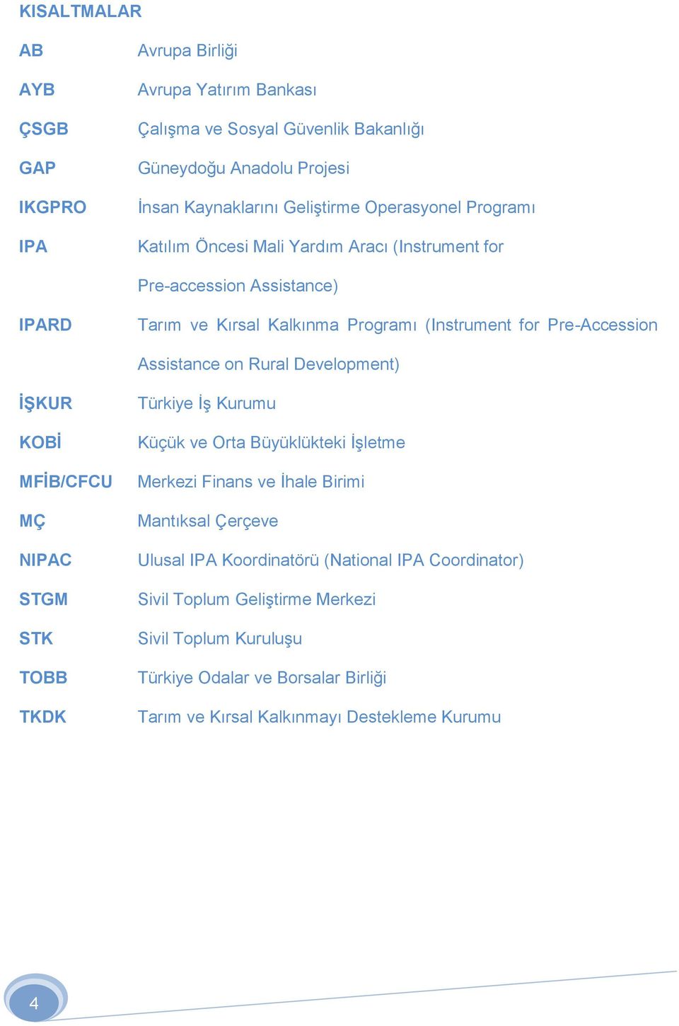 on Rural Development) İŞKUR KOBİ MFİB/CFCU MÇ NIPAC STGM STK TOBB TKDK Türkiye İş Kurumu Küçük ve Orta Büyüklükteki İşletme Merkezi Finans ve İhale Birimi Mantıksal Çerçeve