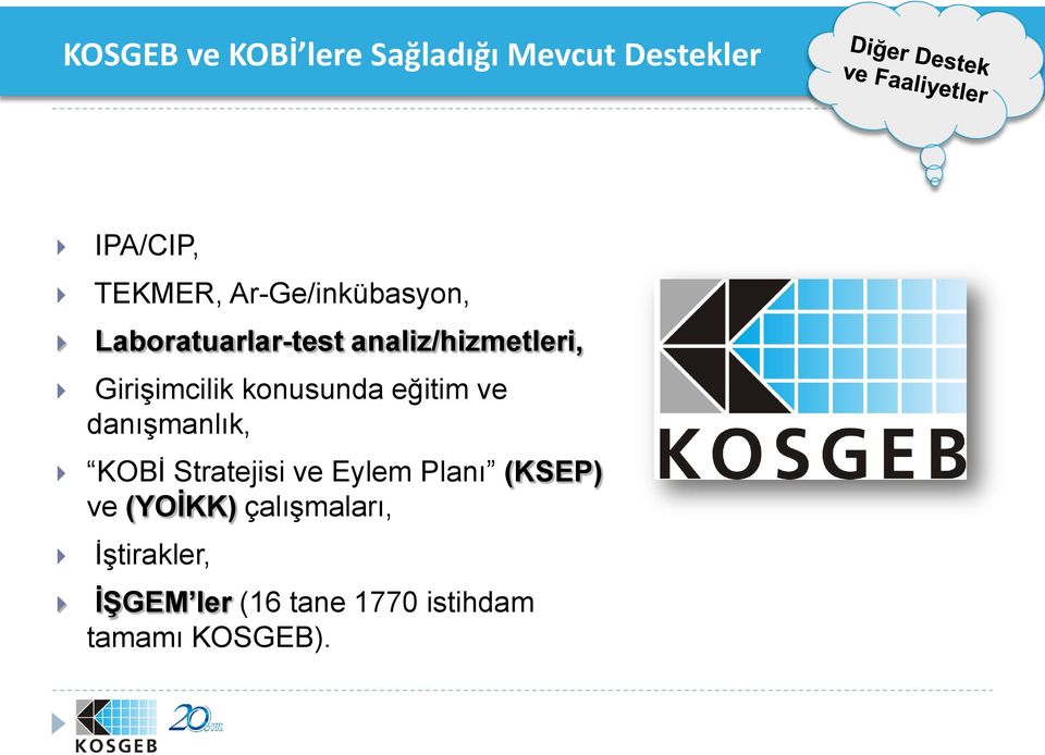 konusunda eğitim ve danıģmanlık, KOBĠ Stratejisi ve Eylem Planı (KSEP)