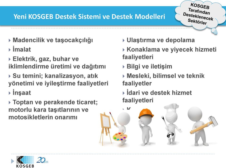 taģıtlarının ve motosikletlerin onarımı UlaĢtırma ve depolama Konaklama ve yiyecek hizmeti faaliyetleri Bilgi ve iletiģim