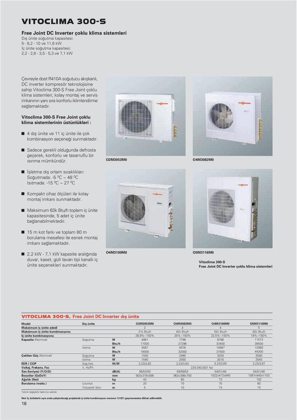 Vitoclima 0S Free Joint çoklu klima sistemlerinin üstünlükleri : 4 d fl ünite ve 11 iç ünite ile çok kombinasyon seçene i sunmaktad r.