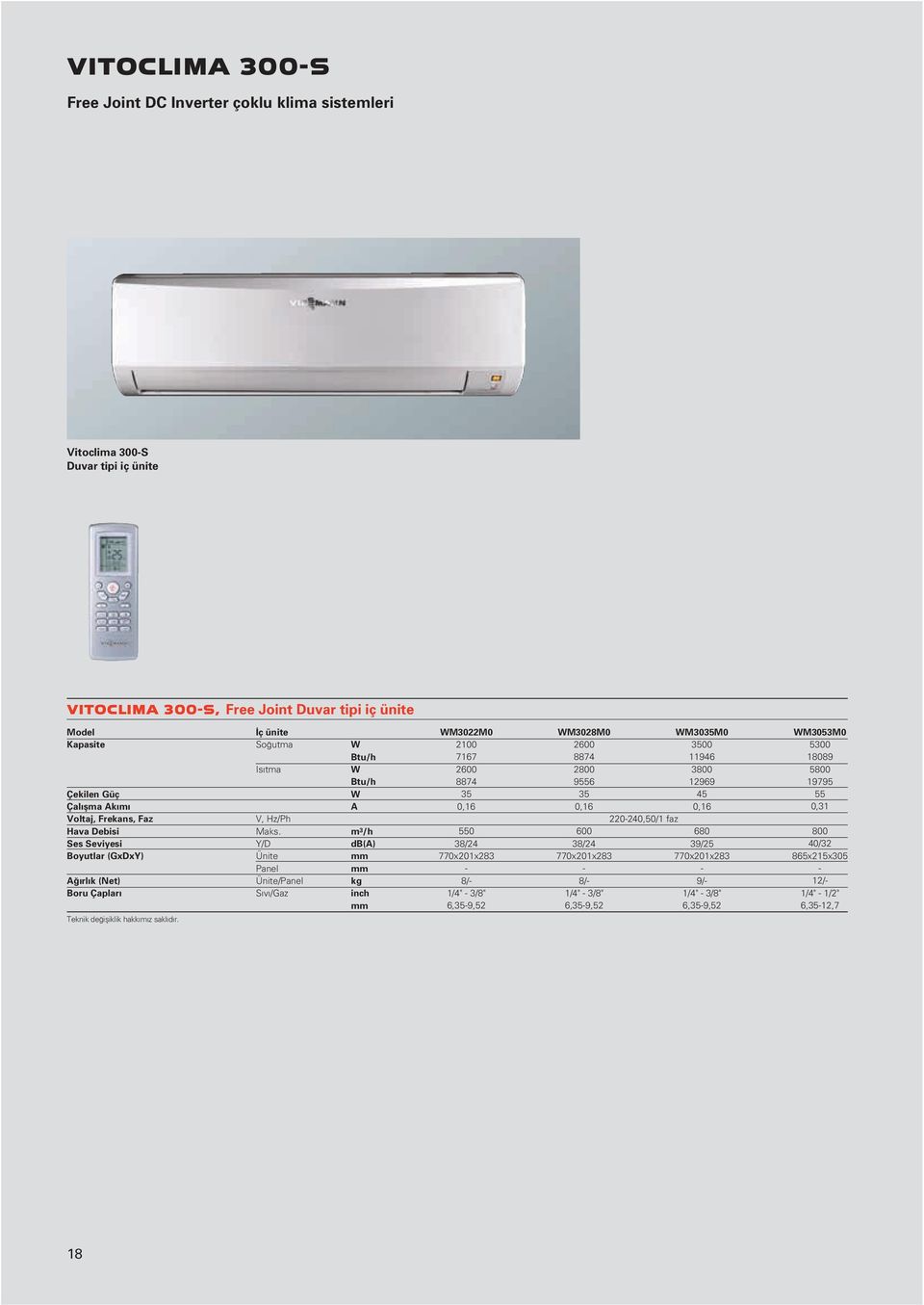 Y/D Ünite Panel Ünite/Panel S v /Gaz W Btu/h W Btu/h W A WM22M0 2100 7167 2600 8874 35 0,16 550 38/24 770x201x283 8/ 1/4" 3/8" 6,359,52 WM28M0 2600 8874 2800 9556 35