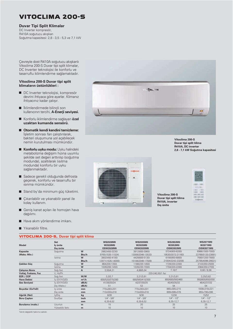 Vitoclima 200S Duvar tipi split klimalar n üstünlükleri : DC Inverter teknolojisi, kompresör devrini ihtiyaca göre ayarlar. Kliman z ihtiyac n z kadar çal fl r.