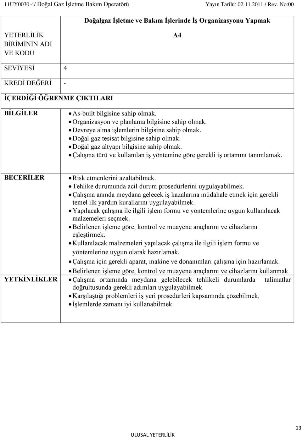 Çalışma türü ve kullanılan iş yöntemine göre gerekli iş ortamını tanımlamak. BECERİLER Risk etmenlerini azaltabilmek. Tehlike durumunda acil durum prosedürlerini uygulayabilmek.