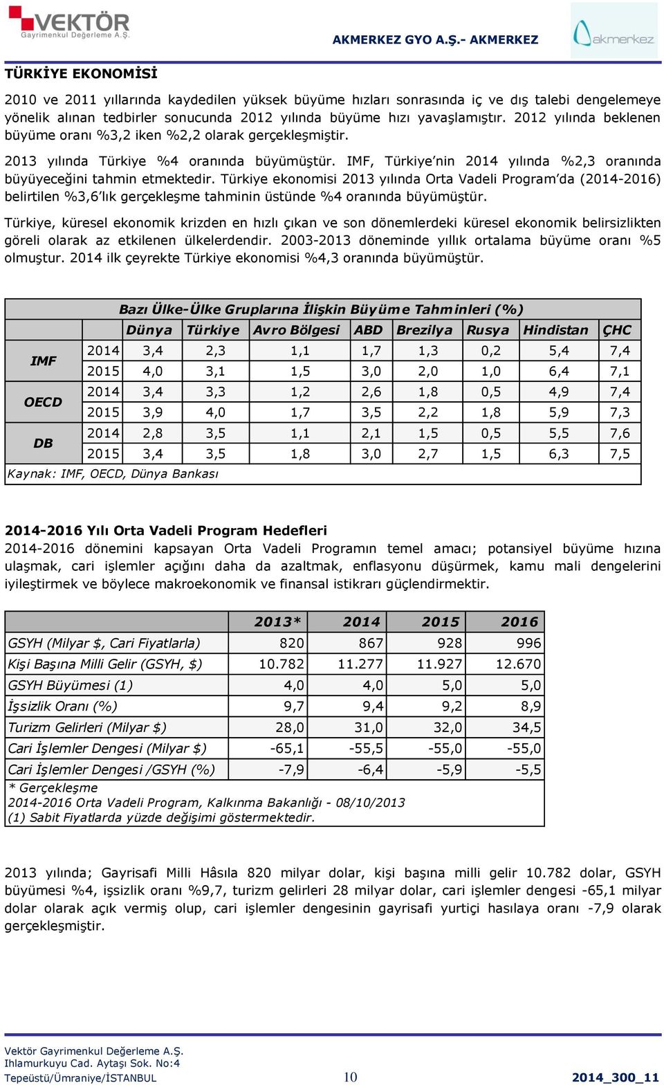 Türkiye ekonomisi 2013 yılında Orta Vadeli Program da (2014-2016) belirtilen %3,6 lık gerçekleşme tahminin üstünde %4 oranında büyümüştür.