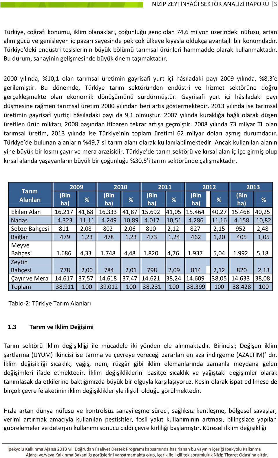 2000 yılında, %10,1 olan tarımsal üretimin gayrisafi yurt içi hâsıladaki payı 2009 yılında, %8,3 e gerilemiştir.