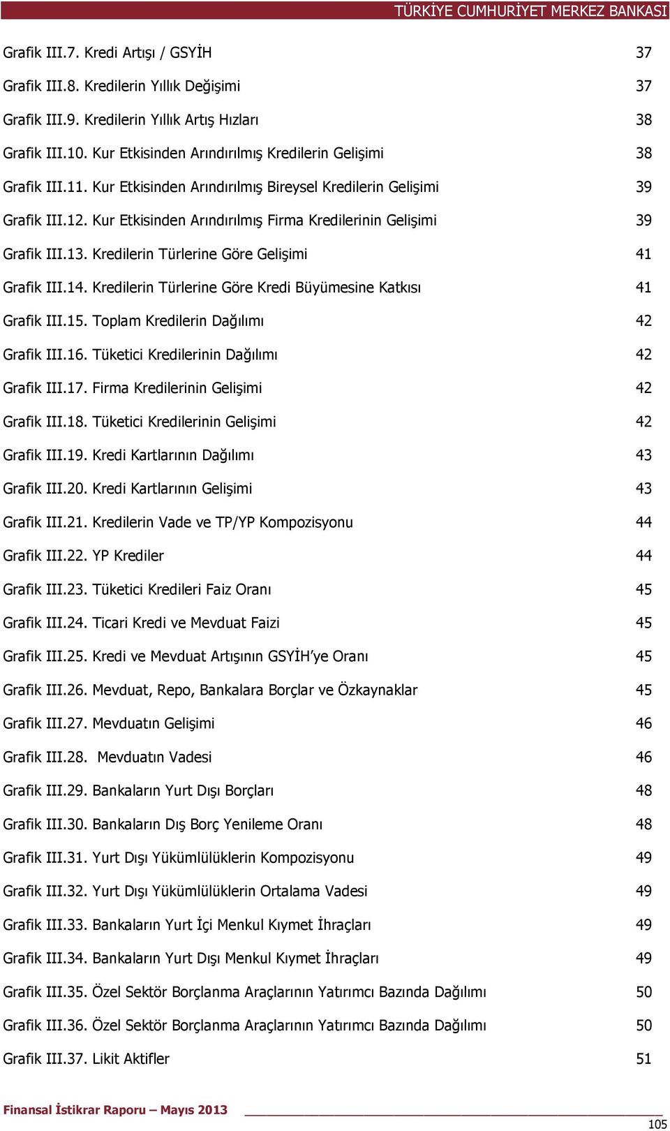 Kur Etkisinden Arındırılmış Firma Kredilerinin Gelişimi 39 Grafik III.13. Kredilerin Türlerine Göre Gelişimi 41 Grafik III.14. Kredilerin Türlerine Göre Kredi Büyümesine Katkısı 41 Grafik III.15.