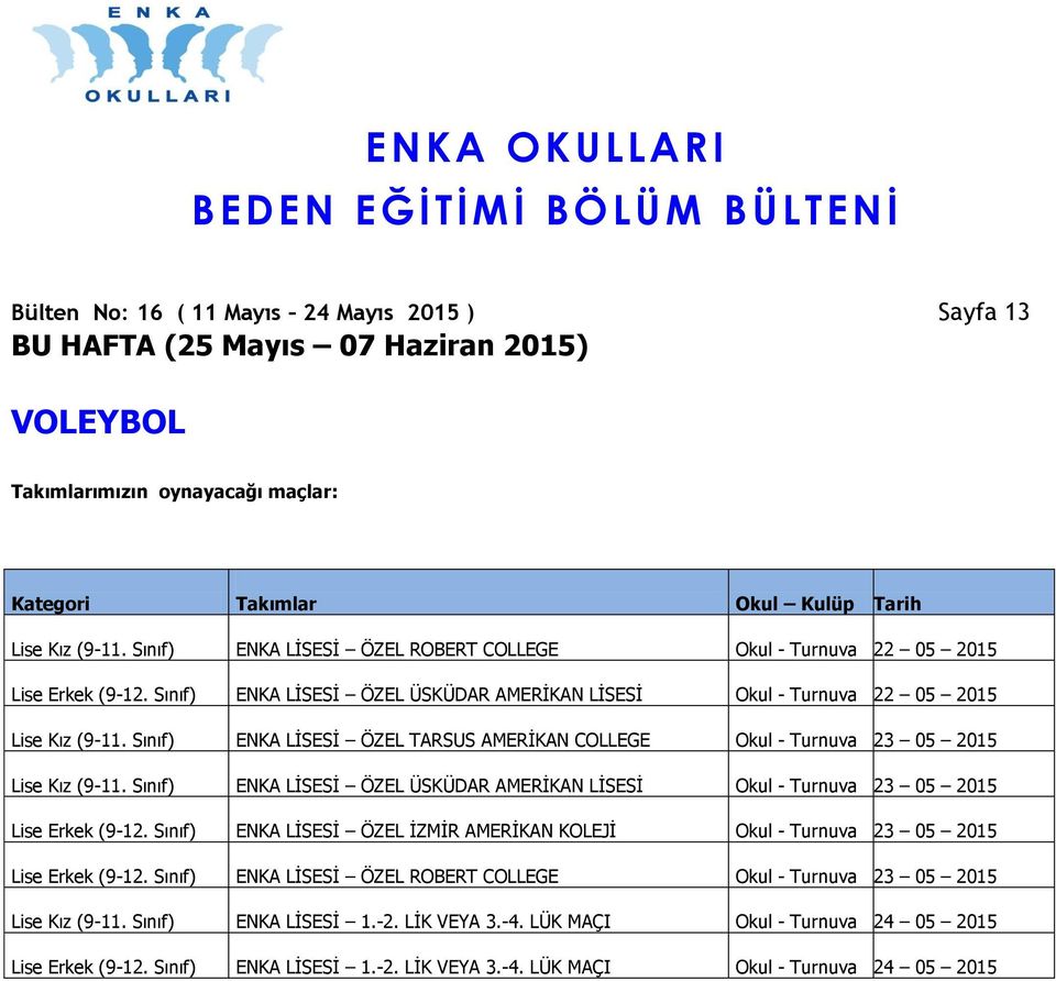 Sınıf) ENKA LİSESİ ÖZEL TARSUS AMERİKAN COLLEGE Okul - Turnuva 23 05 2015 Lise Kız (9-11. Sınıf) ENKA LİSESİ ÖZEL ÜSKÜDAR AMERİKAN LİSESİ Okul - Turnuva 23 05 2015 Lise Erkek (9-12.