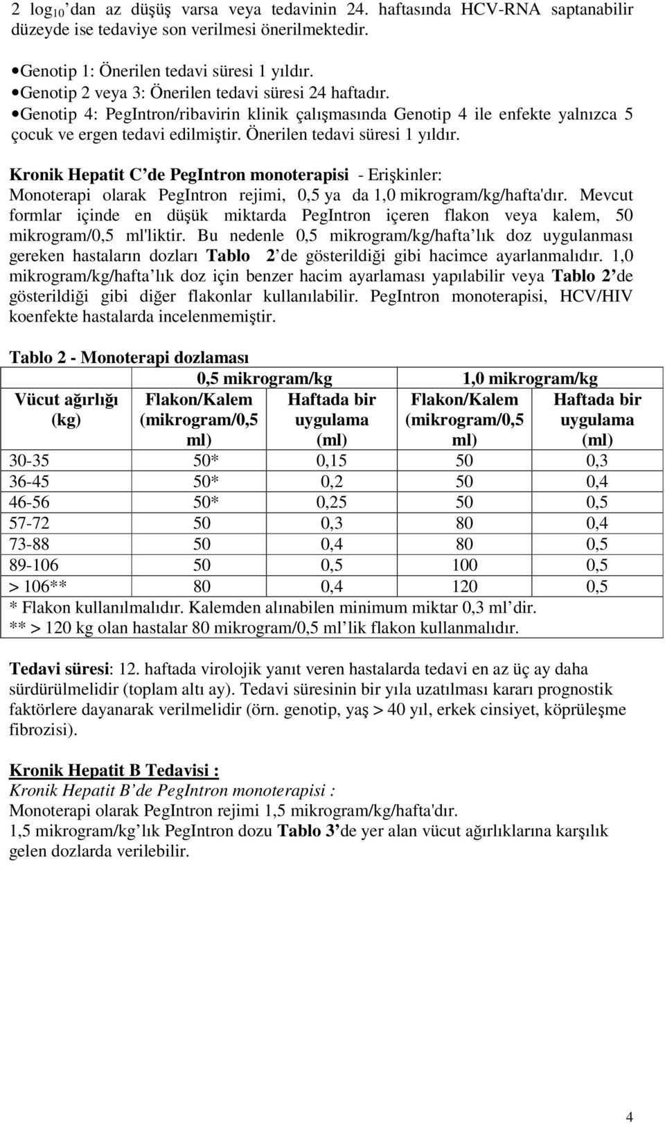 Önerilen tedavi süresi 1 yıldır. Kronik Hepatit C de PegIntron monoterapisi - Erişkinler: Monoterapi olarak PegIntron rejimi, 0,5 ya da 1,0 mikrogram/kg/hafta'dır.