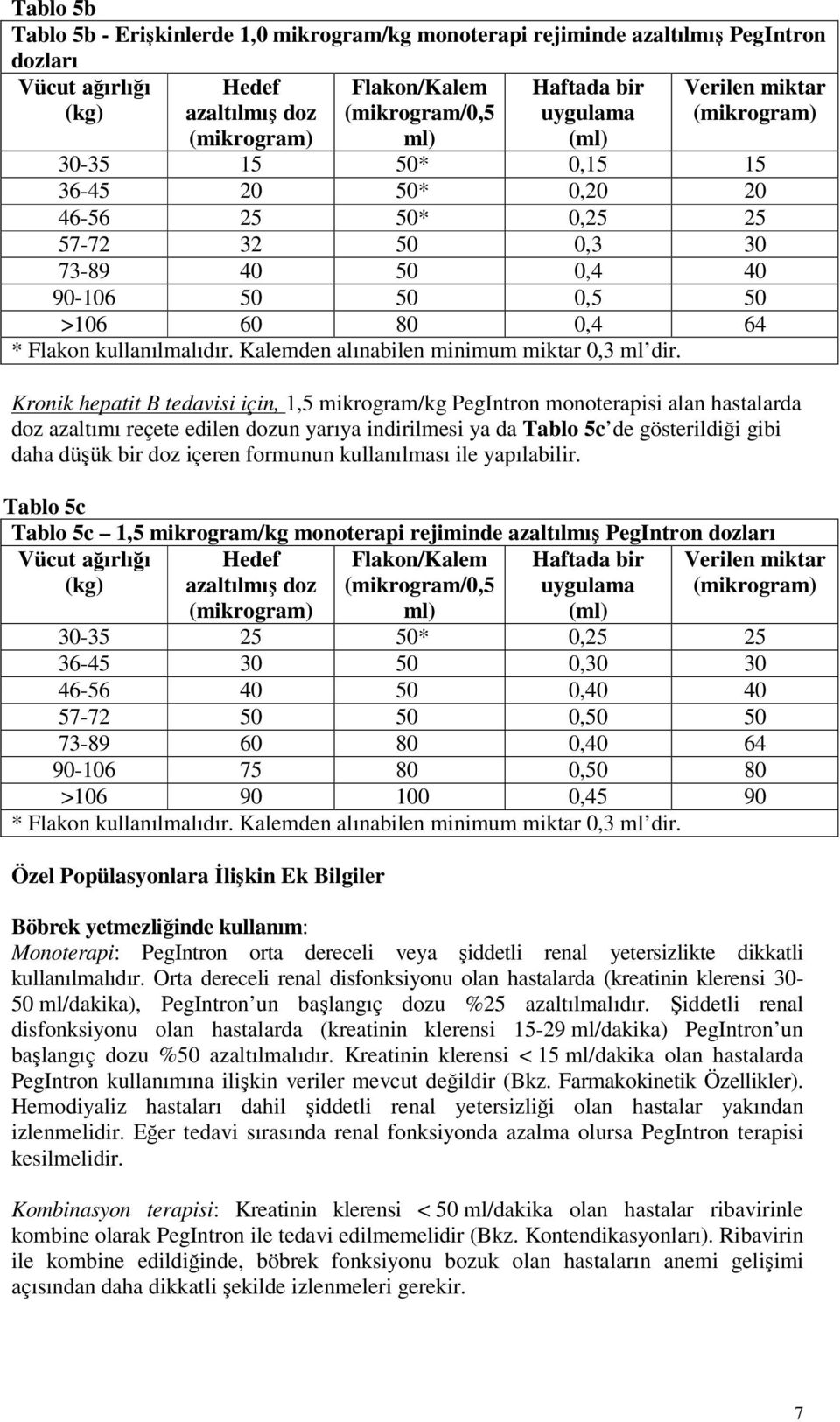 kullanılmalıdır. Kalemden alınabilen minimum miktar 0,3 ml dir.