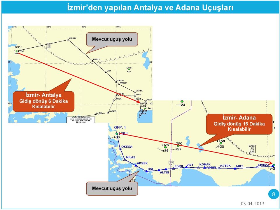 Gidiş dönüş 6 Dakika İzmir-