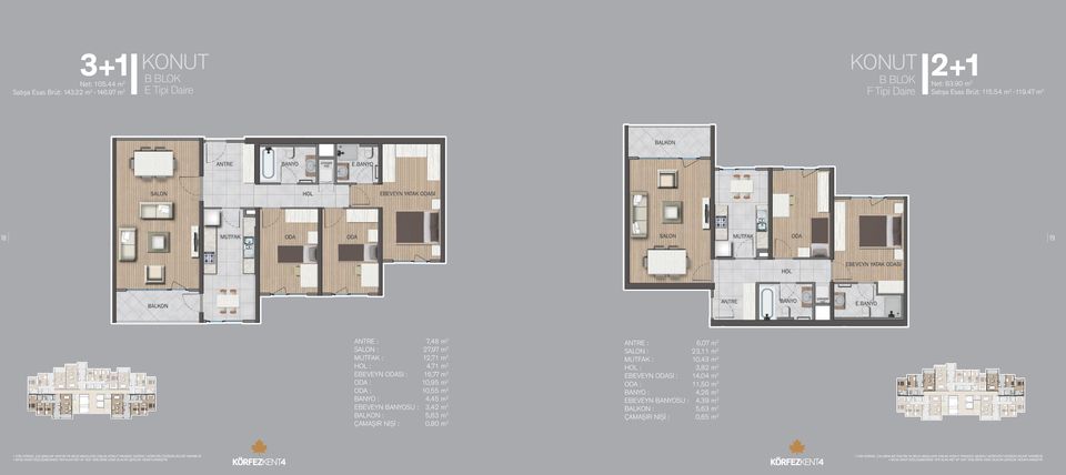 47 m 2 18 19 ANTRE : 7,48 m 2 SALON : 27,97 m 2 MUTFAK : 12,71 m 2 HOL : 4,71 m 2 EBEVEYN ODASI : 16,77 m 2 ODA : 10,95 m 2 ODA : 10,55 m 2 BANYO