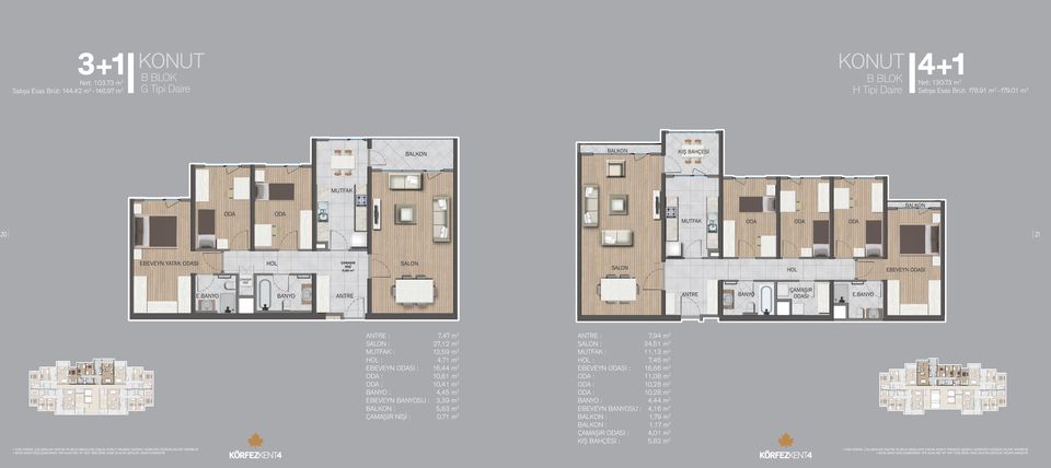 BANYOSU : 3,39 m 2 BALKON : 5,63 m 2 ÇAMAŞIR NİŞİ : 0,71 m 2 ANTRE : 7,94 m 2 SALON : 34,51 m 2 MUTFAK : 11,13 m 2 HOL : 7,46 m 2 EBEVEYN ODASI : 16,66 m 2 ODA :