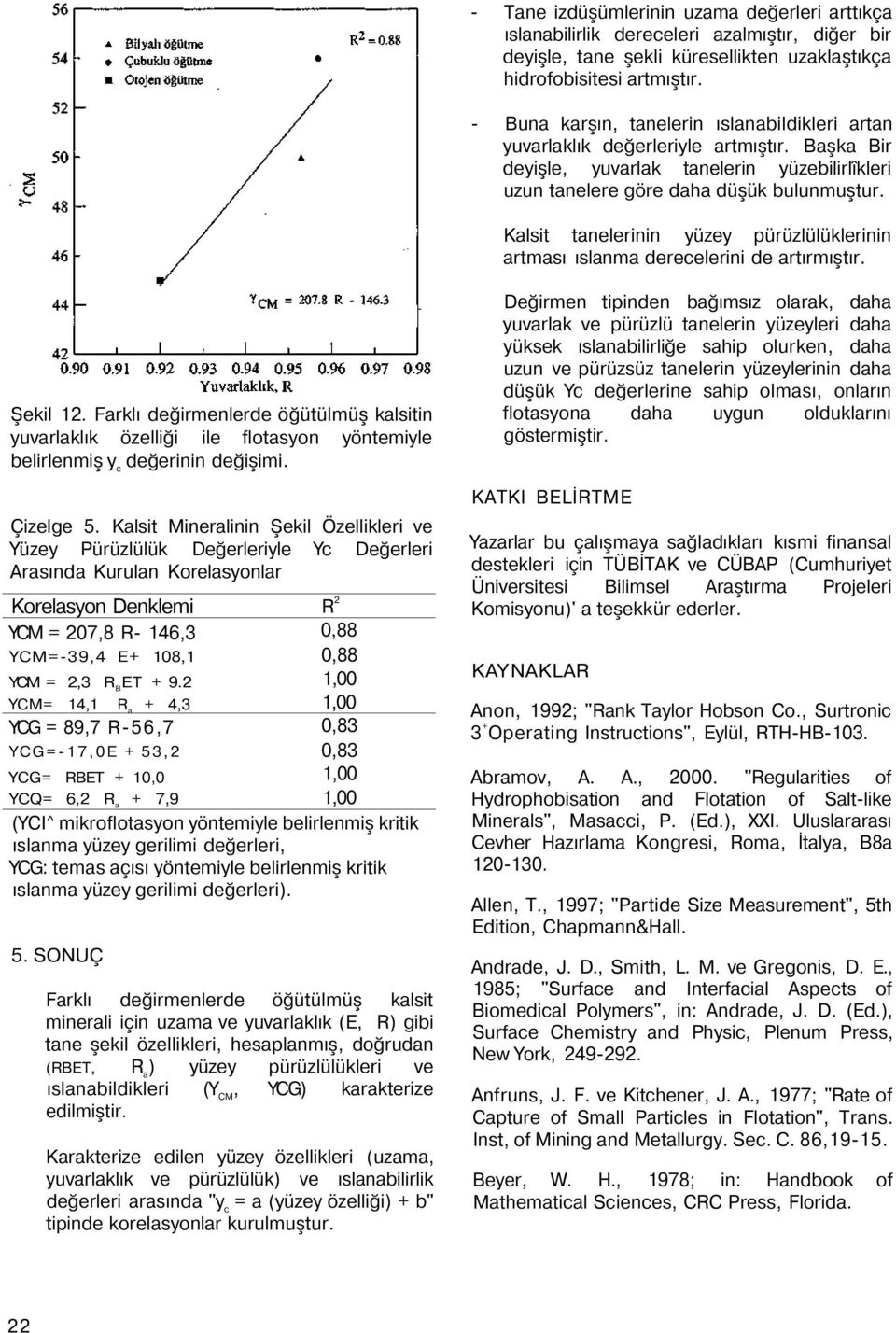 Kalsit tanelerinin yüzey pürüzlülüklerinin artması ıslanma derecelerini de artırmıştır. Şekil 12.