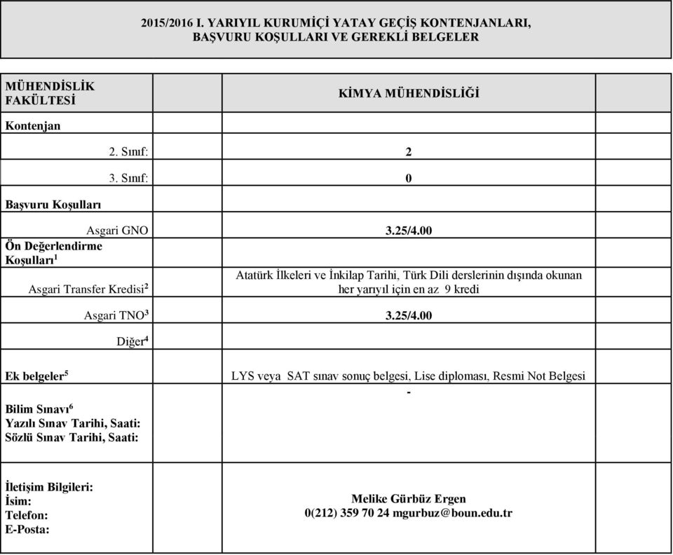 00 Ön Değerlendirme Koşulları 1 Asgari Transfer Kredisi 2 Atatürk İlkeleri ve İnkilap Tarihi, Türk Dili derslerinin dışında okunan her yarıyıl için en az 9