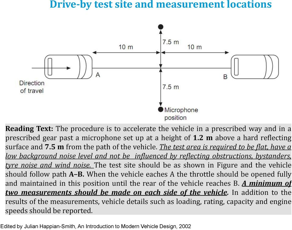 The test area is required to be flat, have a low background noise level and not be influenced by reflecting obstructions, bystanders, tyre noise and wind noise.