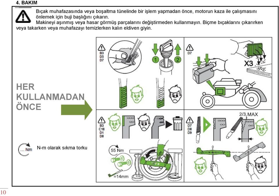 Makineyi aşınmış veya hasar görmüş parçalarını değiştirmeden kullanmayın.