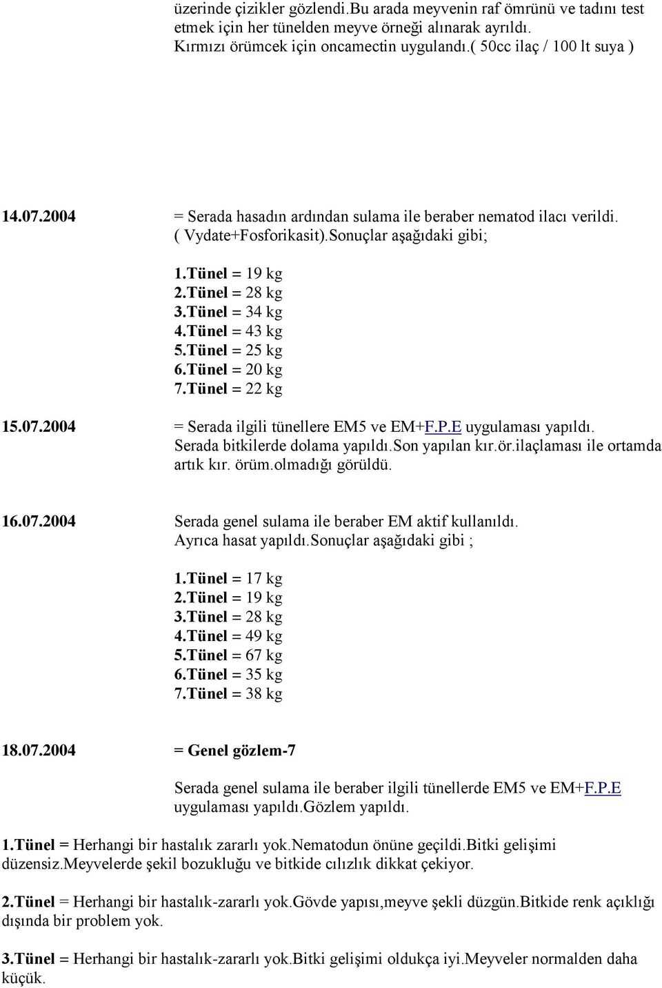 Tünel = 25 kg 6.Tünel = 20 kg 7.Tünel = 22 kg 15.07.2004 = Serada ilgili tünellere EM5 ve EM+F.P.E uygulaması yapıldı. Serada bitkilerde dolama yapıldı.son yapılan kır.ör.