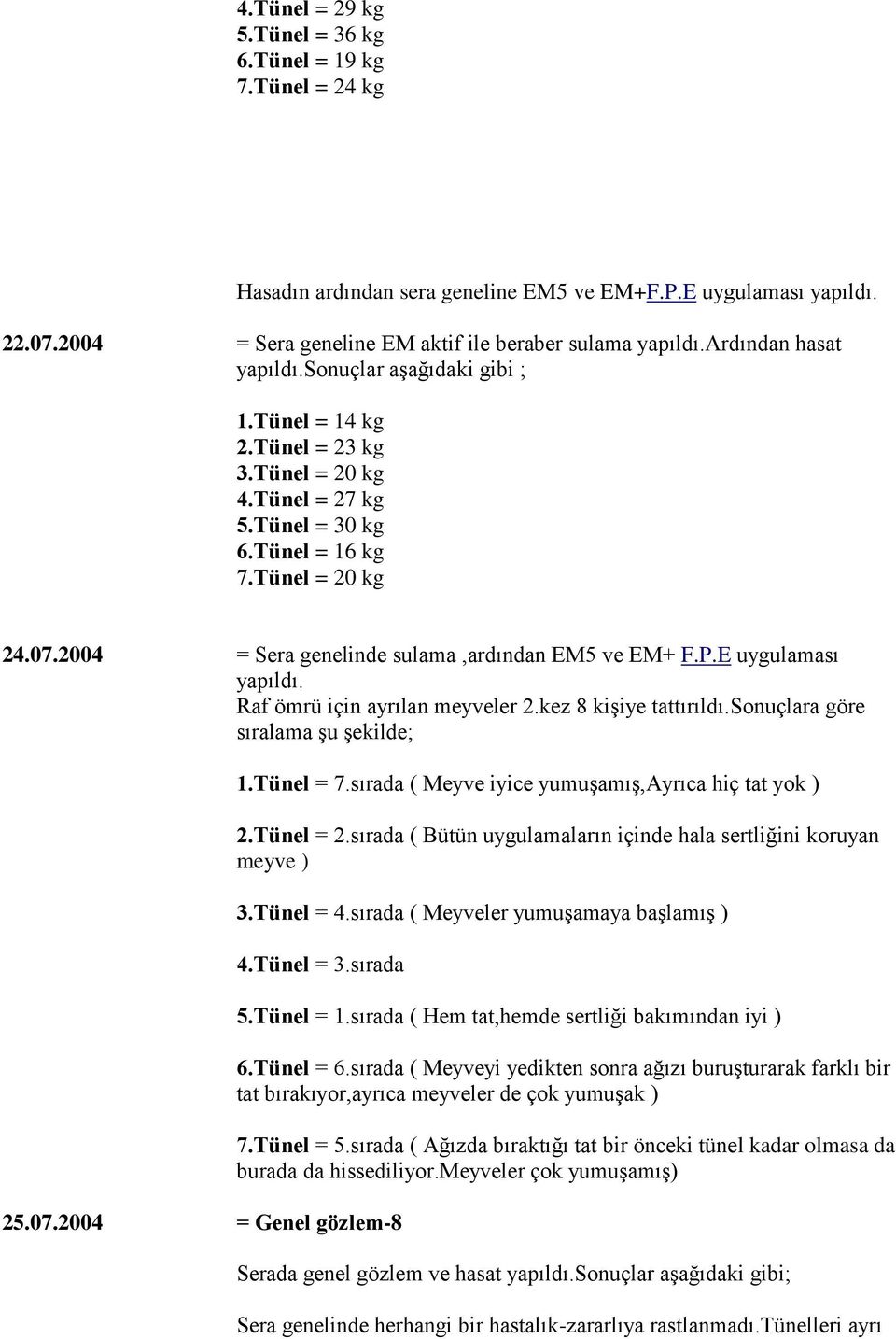 2004 = Sera genelinde sulama,ardından EM5 ve EM+ F.P.E uygulaması yapıldı. Raf ömrü için ayrılan meyveler 2.kez 8 kişiye tattırıldı.sonuçlara göre sıralama şu şekilde; 1.Tünel = 7.