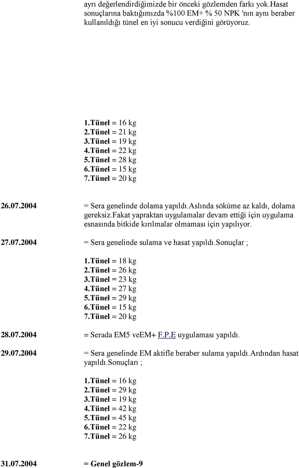 fakat yapraktan uygulamalar devam ettiği için uygulama esnasında bitkide kırılmalar olmaması için yapılıyor. 27.07.2004 = Sera genelinde sulama ve hasat yapıldı.sonuçlar ; 1.Tünel = 18 kg 2.