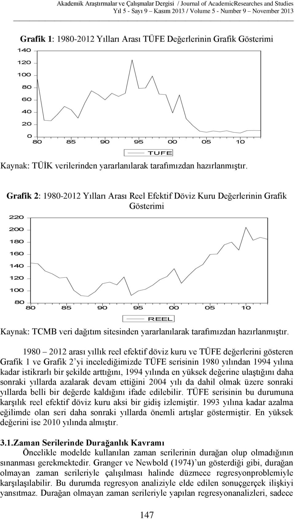 tarafımızdan hazırlanmıştır.