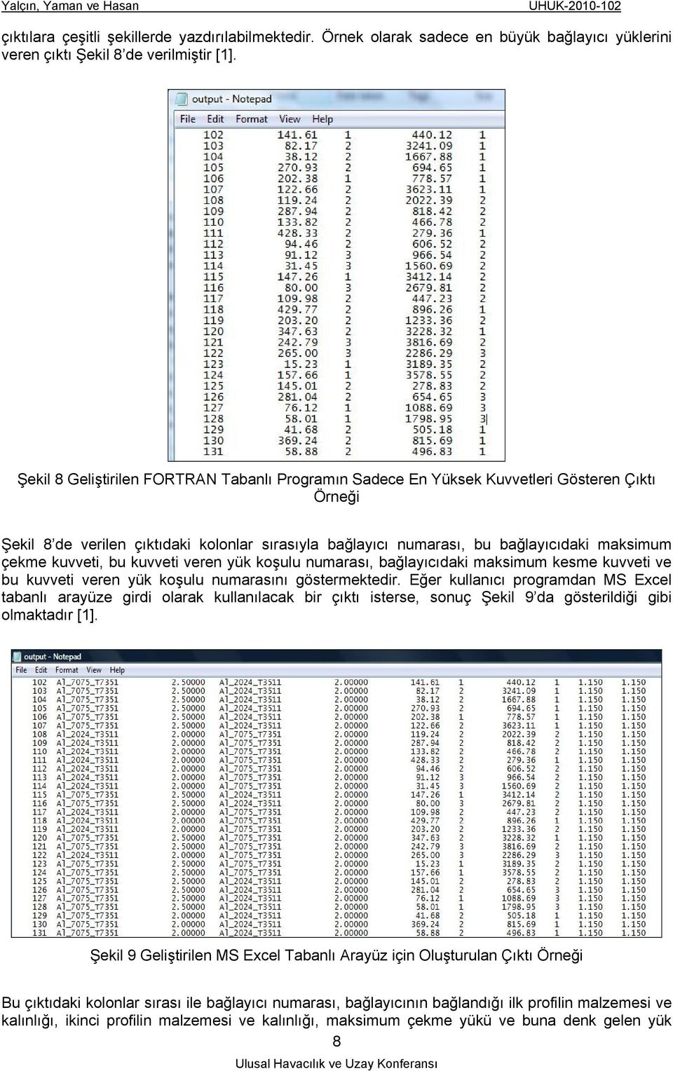 kuvveti, bu kuvveti veren yük koşulu numarası, bağlayıcıdaki maksimum kesme kuvveti ve bu kuvveti veren yük koşulu numarasını göstermektedir.