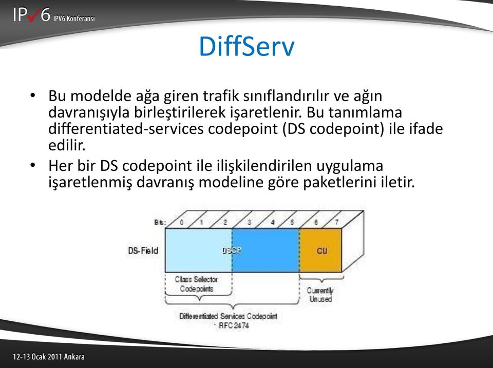 Bu tanımlama differentiated-services codepoint (DS codepoint) ile ifade