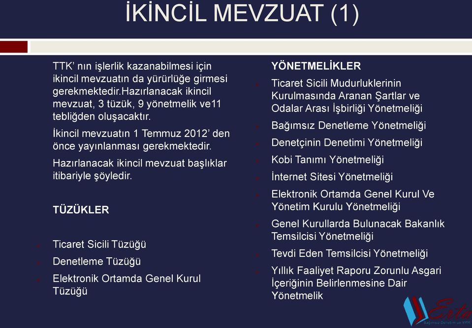 TÜZÜKLER Ticaret Sicili Tüzüğü Denetleme Tüzüğü Elektronik Ortamda Genel Kurul Tüzüğü YÖNETMELİKLER Ticaret Sicili Mudurluklerinin Kurulmasında Aranan Şartlar ve Odalar Arası İşbirliği Yönetmeliği