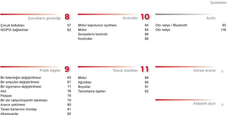 Bir tekerleğin değiştirilmesi 65 Bir ampulün değiştirilmesi 67 Bir sigortanın değiştirilmesi 71 Akü 76 Paspas 79 Bir oto