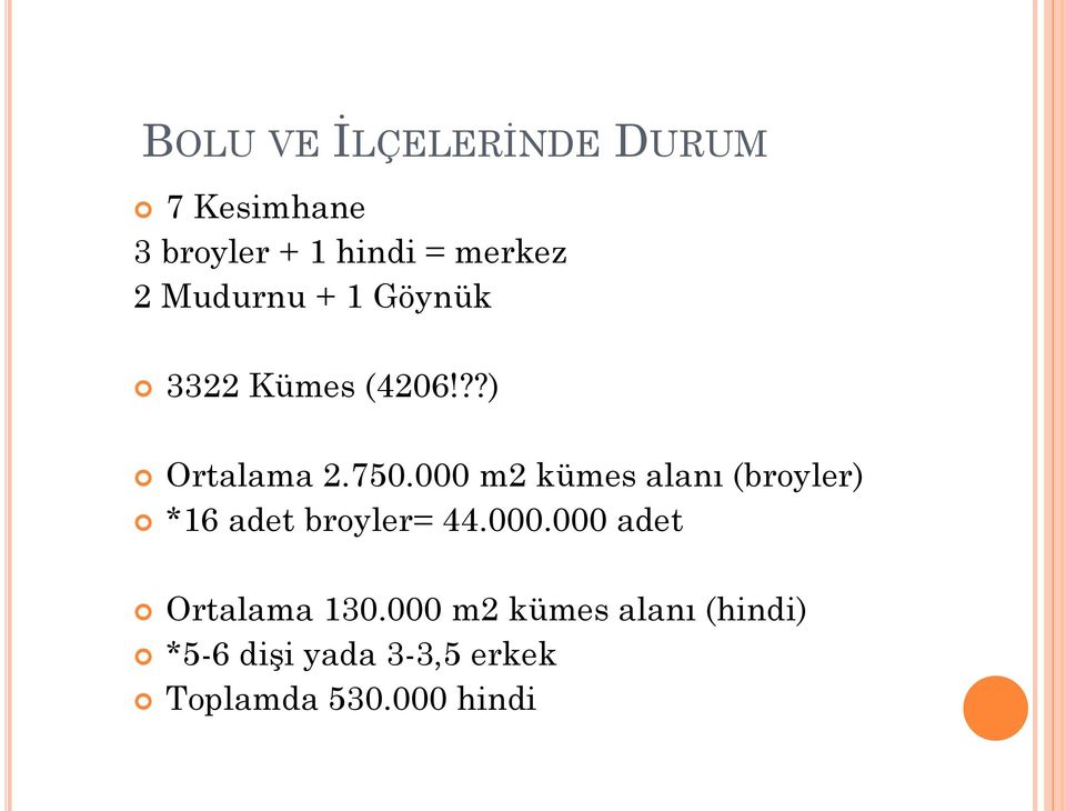 000 m2 kümes alanı (broyler) *16 adet broyler= 44.000.000 adet Ortalama 130.