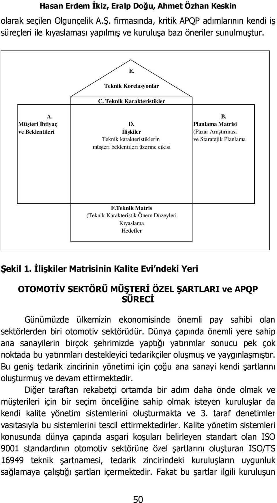 Planlama Matrisi ve Beklentileri İlişkiler (Pazar Araştırması Teknik karakteristiklerin ve Staratejik Planlama müşteri beklentileri üzerine etkisi F.