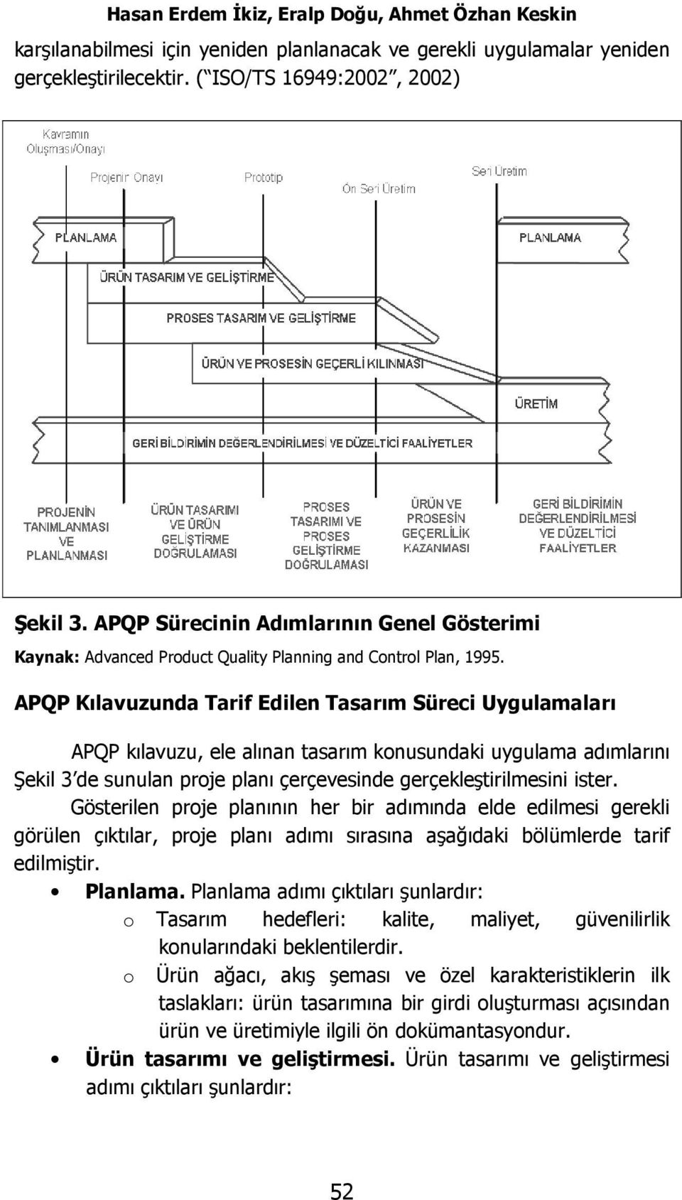 APQP Kılavuzunda Tarif Edilen Tasarım Süreci Uygulamaları APQP kılavuzu, ele alınan tasarım konusundaki uygulama adımlarını Şekil 3 de sunulan proje planı çerçevesinde gerçekleştirilmesini ister.