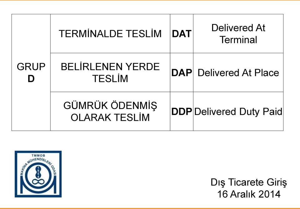 TESLİM DAP Delivered At Place GÜMRÜK