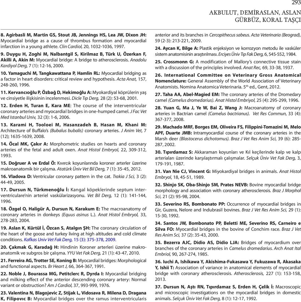 Duygu H, Zoghi M, Nalbantgil S, Kirilmaz B, Türk U, Özerkan F, Akilli A, Akin M: Myocardial bridge: A bridge to atherosclerosis. Anadolu Kardiyol Derg, 7 (1): 12-16, 2000. 10.