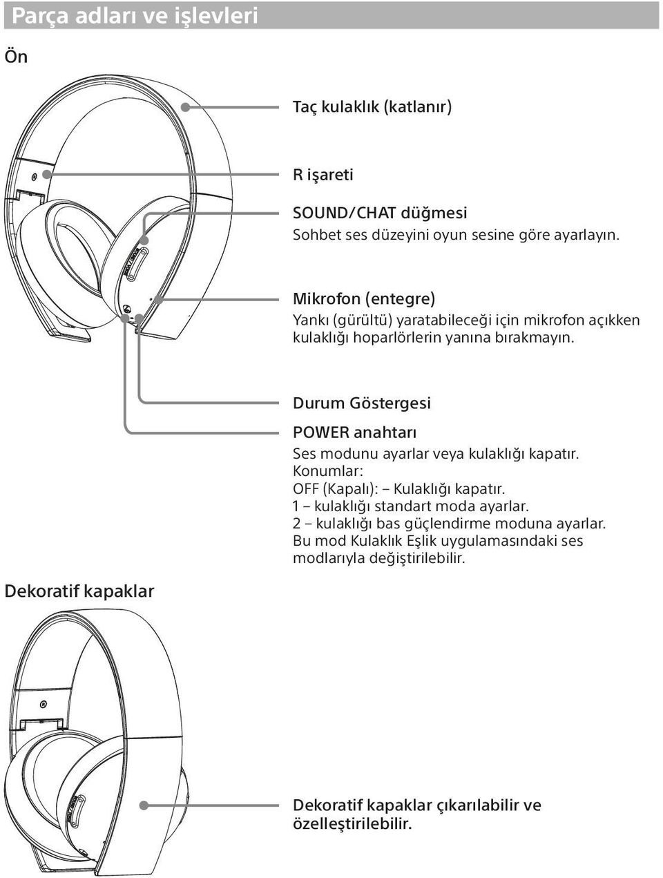 Dekoratif kapaklar Durum Göstergesi POWER anahtarı Ses modunu ayarlar veya kulaklığı kapatır. Konumlar: OFF (Kapalı): Kulaklığı kapatır.