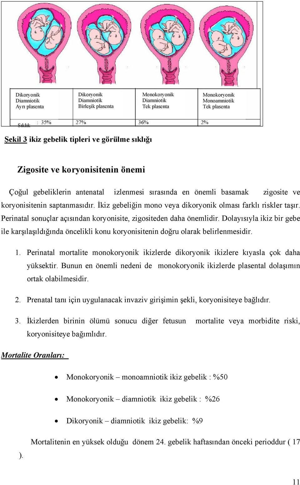 İkiz gebeliğin mono veya dikoryonik olması farklı riskler taşır. Perinatal sonuçlar açısından koryonisite, zigositeden daha önemlidir.